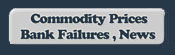 Bank Failures