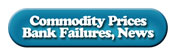 Commodities, Bank Failures