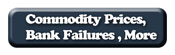 Commodities News